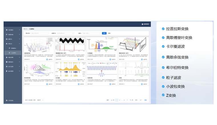 工业数据预测性分析