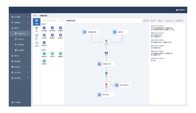 模型自定义开发