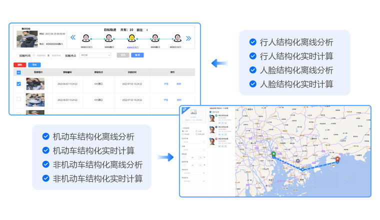 通过时空分析快速准确追踪目标轨迹